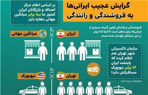 ‌تهران ۱۲برابر نیویورک مسافرکش دارد؛ ایران ۳ برابر جهان مغازه